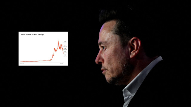 Elon Musk’ın siyasette ‘aşırı sağ’ tavırları pahalıya mal oldu: Serveti eriyerek ne kadar oldu?