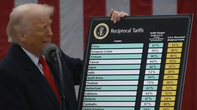 Trump’tan yüzde 25 otomobil vergisi açıklaması: Bu gece başlıyor