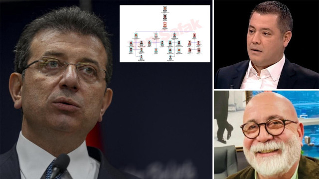 İzleri adım adım sürüldü: İşte İmamoğlu liderliğindeki örgütün şeması