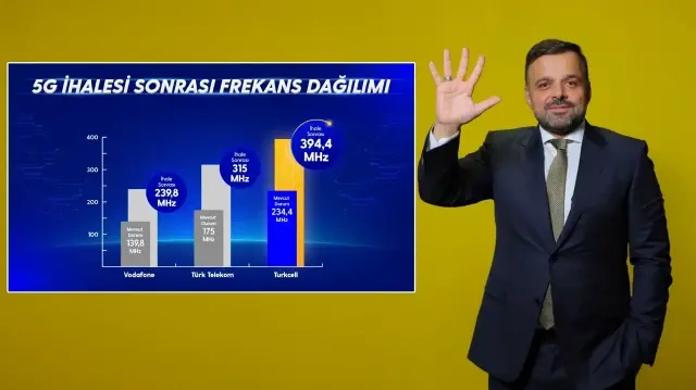 5G ihalesinin lideri Turkcell: 160 MHz ile en yüksek frekans bandının sahibi oldu