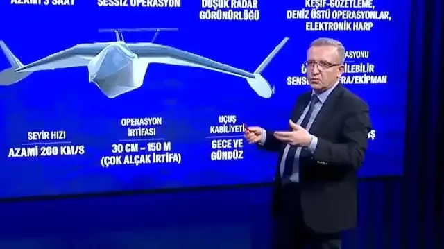 Emekli albay canlı yayında tane tane anlattı: Mavi Vatan’ın uyuyan mayını TALAY İHA görenleri kendine hayran bırakıyor