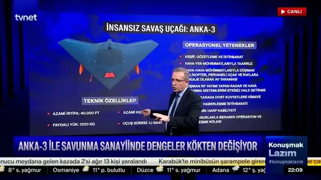 Emekli Albay Eray Güçlüer ‘Bu yıl onun yılı olacak’ diyerek anlattı: Savunma sanayiide dengeler kökten değişiyor