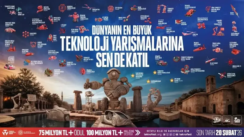 TEKNOFEST 2026 Teknoloji Yarışmaları başvuruları başladı